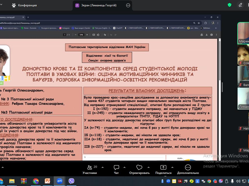 Підтримуємо естафету юних науковців